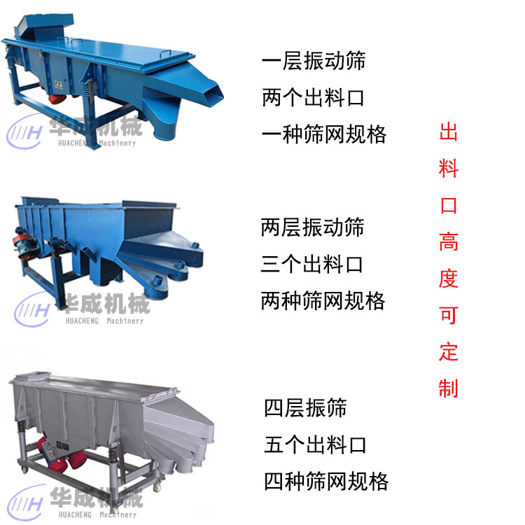 直線振動(dòng)篩網(wǎng)面無(wú)振動(dòng)是什么原因?qū)е碌? width=